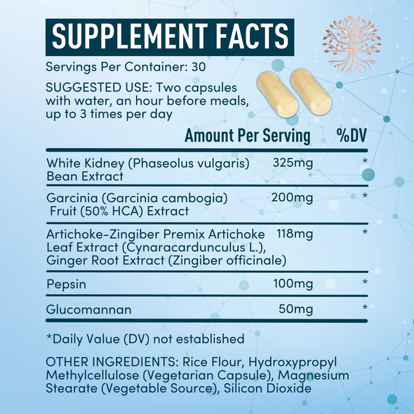 Windsor Botanicals Appetite Suppressant for Weight Loss - Appetite Control Supplement and Metabolism Booster - 60 Diet Pills
