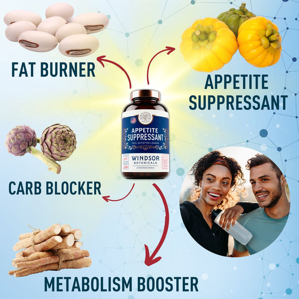Windsor Botanicals Appetite Suppressant for Weight Loss - Appetite Control Supplement and Metabolism Booster - 60 Diet Pills