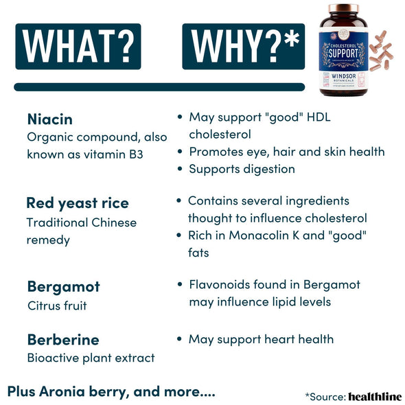 Cholesterol Support Supplement with Bergamot - Windsor Botanicals Natural Red Yeast Rice, Aronia Berry, Niacin, Berberine, Bergamot for High Cholesterol and Triglyceride Lowering - 90 Vegan Capsules