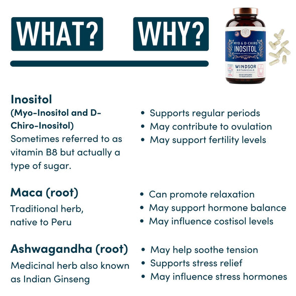 Inositol PCOS Support for Women - Myo and D-Chiro Ovarian Supplement for Symptom Relief, Mood, Fertility, and Weight Control by Windsor Botanicals - With, Ashwagandha, and Maca - 30-Day 120 Vegan Caps
