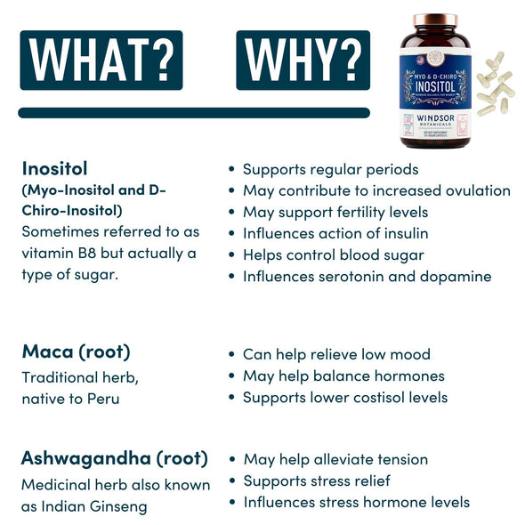Inositol PCOS Support for Women - Myo and D-Chiro Ovarian Supplement for Symptom Relief, Mood, Fertility, and Weight Control by Windsor Botanicals - With, Ashwagandha, and Maca - 30-Day 120 Vegan Caps
