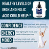 Liquid-Iron-Supplement-for-Women-Windsor-Botanicals-Folic-Acid-Vitamin-C-Iron-Supplement-for-Anemia-Menstruation-and-Pregnancy-Support-Vegan-Gluten-Free-Non-GMO-Orange-Flavor-30-Days-2oz
