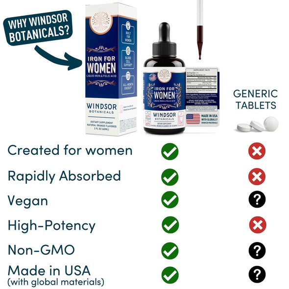 Liquid-Iron-Supplement-for-Women-Windsor-Botanicals-Folic-Acid-Vitamin-C-Iron-Supplement-for-Anemia-Menstruation-and-Pregnancy-Support-Vegan-Gluten-Free-Non-GMO-Orange-Flavor-30-Days-2oz