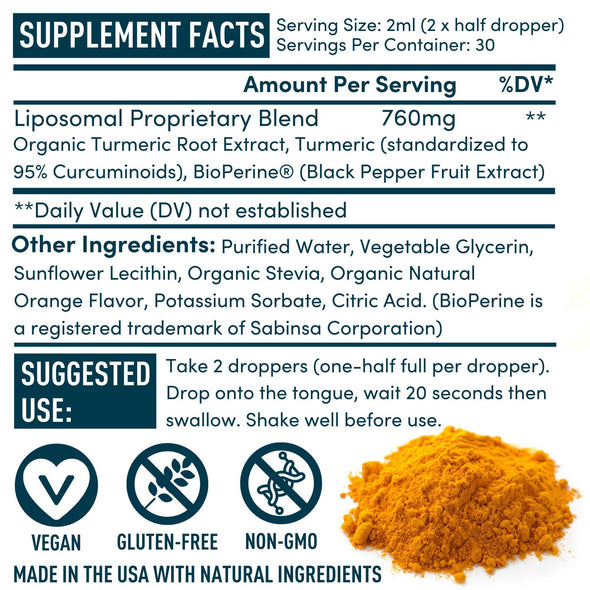 Liquid Turmeric with Black Pepper Curcumin - Windsor Botanicals Bioavailability Enhanced Tincture Supplement - Curcumin with Bioperine Body and Brain Support Drops - Orange Flavor, Vegan - 2oz