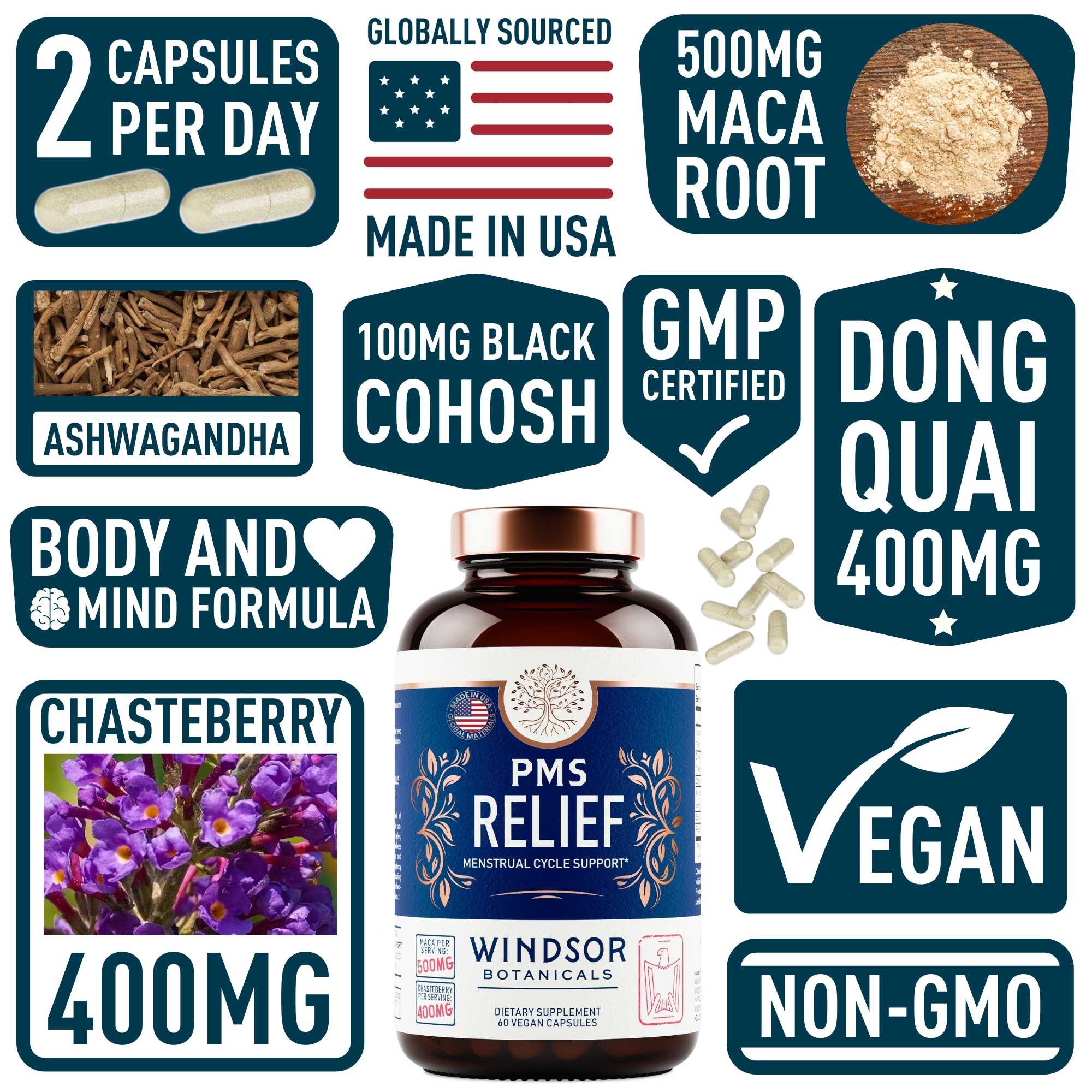 Gmo Symptoms gmo-symptoms