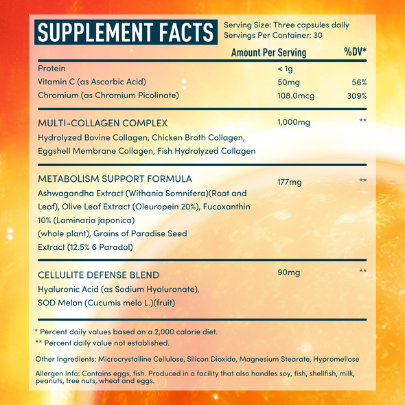 Windsor Botanicals Collagen Burn - Thermogenic Weight Management and Metabolism Support - 90 Capsules