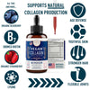 Vegan Collagen Supplement with Biotin Liquid - Age Defense Formula for Youthful Skin, Strong Hair and Nails, and Pain-Free Joints - Gluten-Free, Non-GMO Liquid Collagen Builder - Berry Flavor - 2 oz