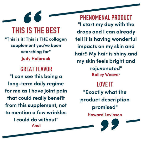 Vegan Collagen Supplement with Biotin Liquid - Age Defense Formula for Youthful Skin, Strong Hair and Nails, and Pain-Free Joints - Gluten-Free, Non-GMO Liquid Collagen Builder - Berry Flavor - 2 oz